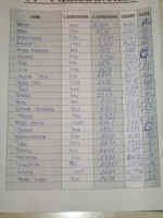 dcp_2468.jpg (205200 Byte)